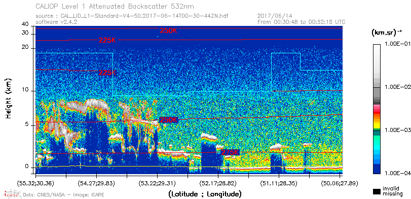 image of https://www.icare.univ-lille.fr/asd-content/DATA/LIENS/CALIOP/CAL_LID_L1.browse-segment/2017/2017_06_14/CAL_LID_L1-Standard-V4-50.2017-06-14T00-30-44ZN.browse/CAL_LID_L1-Standard-V4-50.2017-06-14T00-30-44ZN_01_Back532.png