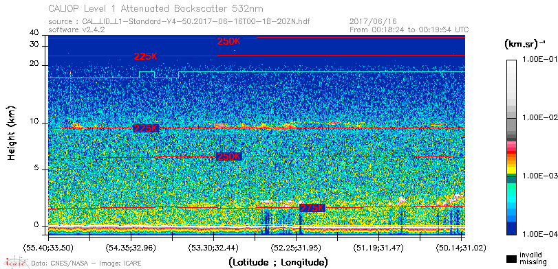 image of https://www.icare.univ-lille.fr/asd-content/DATA/LIENS/CALIOP/CAL_LID_L1.browse-segment/2017/2017_06_16/CAL_LID_L1-Standard-V4-50.2017-06-16T00-18-20ZN.browse/CAL_LID_L1-Standard-V4-50.2017-06-16T00-18-20ZN_01_Back532.png