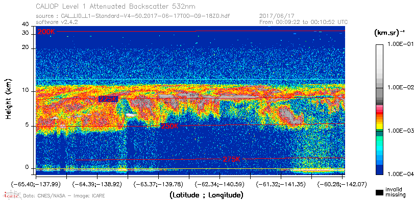 image of https://www.icare.univ-lille.fr/asd-content/DATA/LIENS/CALIOP/CAL_LID_L1.browse-segment/2017/2017_06_17/CAL_LID_L1-Standard-V4-50.2017-06-17T00-09-18ZD.browse/CAL_LID_L1-Standard-V4-50.2017-06-17T00-09-18ZD_01_Back532.png
