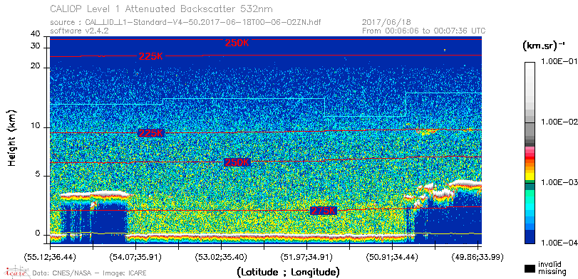 image of https://www.icare.univ-lille.fr/asd-content/DATA/LIENS/CALIOP/CAL_LID_L1.browse-segment/2017/2017_06_18/CAL_LID_L1-Standard-V4-50.2017-06-18T00-06-02ZN.browse/CAL_LID_L1-Standard-V4-50.2017-06-18T00-06-02ZN_01_Back532.png