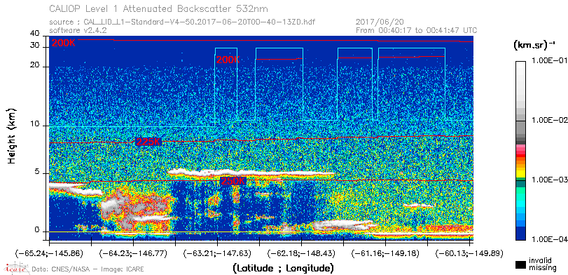 image of https://www.icare.univ-lille.fr/asd-content/DATA/LIENS/CALIOP/CAL_LID_L1.browse-segment/2017/2017_06_20/CAL_LID_L1-Standard-V4-50.2017-06-20T00-40-13ZD.browse/CAL_LID_L1-Standard-V4-50.2017-06-20T00-40-13ZD_01_Back532.png