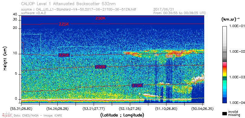 image of https://www.icare.univ-lille.fr/asd-content/DATA/LIENS/CALIOP/CAL_LID_L1.browse-segment/2017/2017_06_21/CAL_LID_L1-Standard-V4-50.2017-06-21T00-36-51ZN.browse/CAL_LID_L1-Standard-V4-50.2017-06-21T00-36-51ZN_01_Back532.png