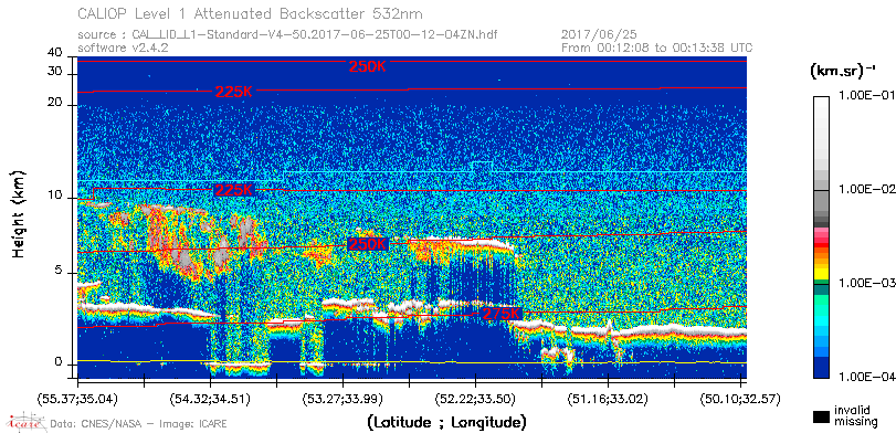 image of https://www.icare.univ-lille.fr/asd-content/DATA/LIENS/CALIOP/CAL_LID_L1.browse-segment/2017/2017_06_25/CAL_LID_L1-Standard-V4-50.2017-06-25T00-12-04ZN.browse/CAL_LID_L1-Standard-V4-50.2017-06-25T00-12-04ZN_01_Back532.png