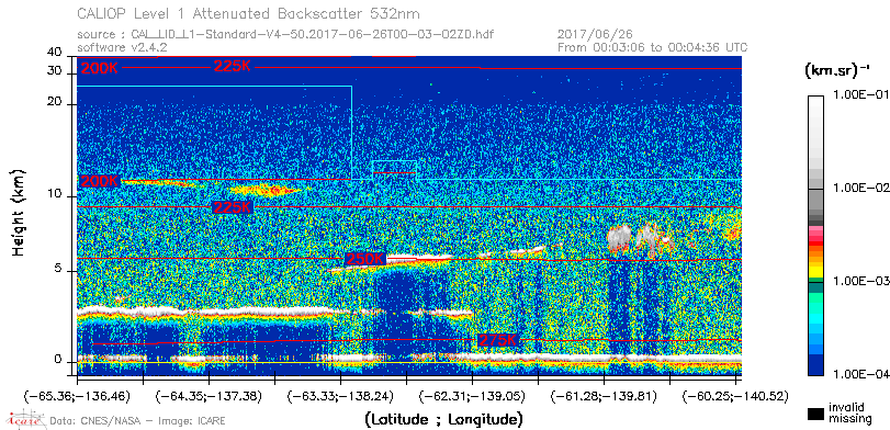 image of https://www.icare.univ-lille.fr/asd-content/DATA/LIENS/CALIOP/CAL_LID_L1.browse-segment/2017/2017_06_26/CAL_LID_L1-Standard-V4-50.2017-06-26T00-03-02ZD.browse/CAL_LID_L1-Standard-V4-50.2017-06-26T00-03-02ZD_01_Back532.png