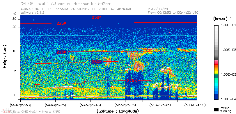 image of https://www.icare.univ-lille.fr/asd-content/DATA/LIENS/CALIOP/CAL_LID_L1.browse-segment/2017/2017_06_28/CAL_LID_L1-Standard-V4-50.2017-06-28T00-42-48ZN.browse/CAL_LID_L1-Standard-V4-50.2017-06-28T00-42-48ZN_01_Back532.png