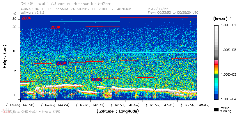image of https://www.icare.univ-lille.fr/asd-content/DATA/LIENS/CALIOP/CAL_LID_L1.browse-segment/2017/2017_06_29/CAL_LID_L1-Standard-V4-50.2017-06-29T00-33-46ZD.browse/CAL_LID_L1-Standard-V4-50.2017-06-29T00-33-46ZD_01_Back532.png
