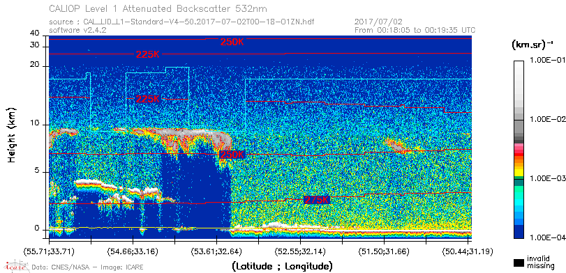 image of https://www.icare.univ-lille.fr/asd-content/DATA/LIENS/CALIOP/CAL_LID_L1.browse-segment/2017/2017_07_02/CAL_LID_L1-Standard-V4-50.2017-07-02T00-18-01ZN.browse/CAL_LID_L1-Standard-V4-50.2017-07-02T00-18-01ZN_01_Back532.png