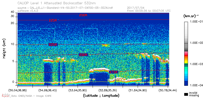 image of https://www.icare.univ-lille.fr/asd-content/DATA/LIENS/CALIOP/CAL_LID_L1.browse-segment/2017/2017_07_04/CAL_LID_L1-Standard-V4-50.2017-07-04T00-05-32ZN.browse/CAL_LID_L1-Standard-V4-50.2017-07-04T00-05-32ZN_01_Back532.png