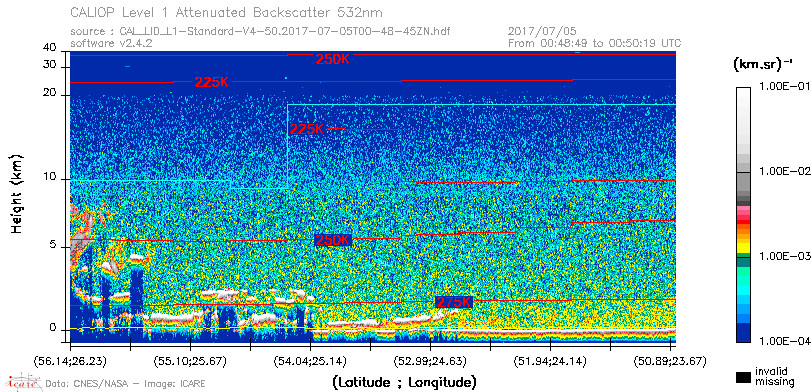 image of https://www.icare.univ-lille.fr/asd-content/DATA/LIENS/CALIOP/CAL_LID_L1.browse-segment/2017/2017_07_05/CAL_LID_L1-Standard-V4-50.2017-07-05T00-48-45ZN.browse/CAL_LID_L1-Standard-V4-50.2017-07-05T00-48-45ZN_01_Back532.png