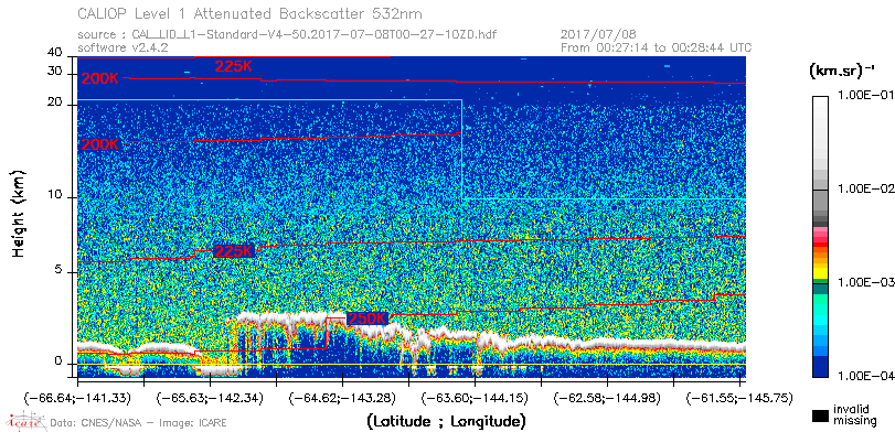 image of https://www.icare.univ-lille.fr/asd-content/DATA/LIENS/CALIOP/CAL_LID_L1.browse-segment/2017/2017_07_08/CAL_LID_L1-Standard-V4-50.2017-07-08T00-27-10ZD.browse/CAL_LID_L1-Standard-V4-50.2017-07-08T00-27-10ZD_01_Back532.png