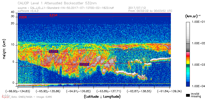 image of https://www.icare.univ-lille.fr/asd-content/DATA/LIENS/CALIOP/CAL_LID_L1.browse-segment/2017/2017_07_12/CAL_LID_L1-Standard-V4-50.2017-07-12T00-02-18ZD.browse/CAL_LID_L1-Standard-V4-50.2017-07-12T00-02-18ZD_01_Back532.png