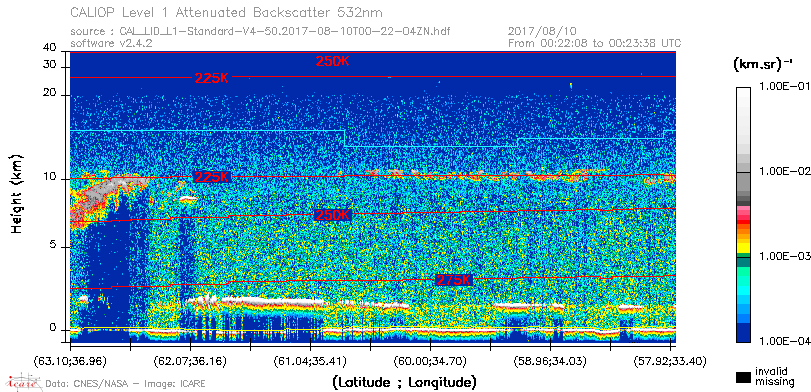 image of https://www.icare.univ-lille.fr/asd-content/DATA/LIENS/CALIOP/CAL_LID_L1.browse-segment/2017/2017_08_10/CAL_LID_L1-Standard-V4-50.2017-08-10T00-22-04ZN.browse/CAL_LID_L1-Standard-V4-50.2017-08-10T00-22-04ZN_01_Back532.png