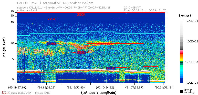 image of https://www.icare.univ-lille.fr/asd-content/DATA/LIENS/CALIOP/CAL_LID_L1.browse-segment/2017/2017_08_17/CAL_LID_L1-Standard-V4-50.2017-08-17T00-27-42ZN.browse/CAL_LID_L1-Standard-V4-50.2017-08-17T00-27-42ZN_01_Back532.png