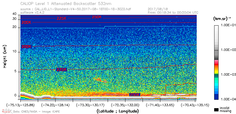 image of https://www.icare.univ-lille.fr/asd-content/DATA/LIENS/CALIOP/CAL_LID_L1.browse-segment/2017/2017_08_18/CAL_LID_L1-Standard-V4-50.2017-08-18T00-18-30ZD.browse/CAL_LID_L1-Standard-V4-50.2017-08-18T00-18-30ZD_01_Back532.png