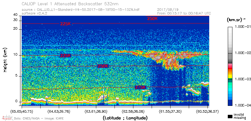 image of https://www.icare.univ-lille.fr/asd-content/DATA/LIENS/CALIOP/CAL_LID_L1.browse-segment/2017/2017_08_19/CAL_LID_L1-Standard-V4-50.2017-08-19T00-15-13ZN.browse/CAL_LID_L1-Standard-V4-50.2017-08-19T00-15-13ZN_01_Back532.png