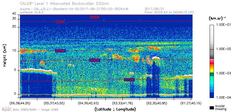 image of https://www.icare.univ-lille.fr/asd-content/DATA/LIENS/CALIOP/CAL_LID_L1.browse-segment/2017/2017_08_21/CAL_LID_L1-Standard-V4-50.2017-08-21T00-02-39ZN.browse/CAL_LID_L1-Standard-V4-50.2017-08-21T00-02-39ZN_01_Back532.png