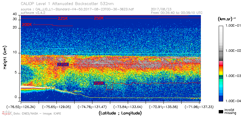 image of https://www.icare.univ-lille.fr/asd-content/DATA/LIENS/CALIOP/CAL_LID_L1.browse-segment/2017/2017_08_23/CAL_LID_L1-Standard-V4-50.2017-08-23T00-36-36ZD.browse/CAL_LID_L1-Standard-V4-50.2017-08-23T00-36-36ZD_01_Back532.png