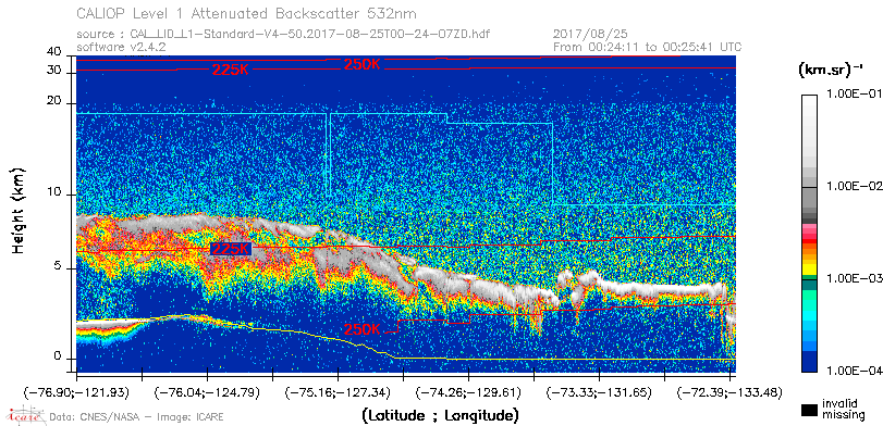 image of https://www.icare.univ-lille.fr/asd-content/DATA/LIENS/CALIOP/CAL_LID_L1.browse-segment/2017/2017_08_25/CAL_LID_L1-Standard-V4-50.2017-08-25T00-24-07ZD.browse/CAL_LID_L1-Standard-V4-50.2017-08-25T00-24-07ZD_01_Back532.png