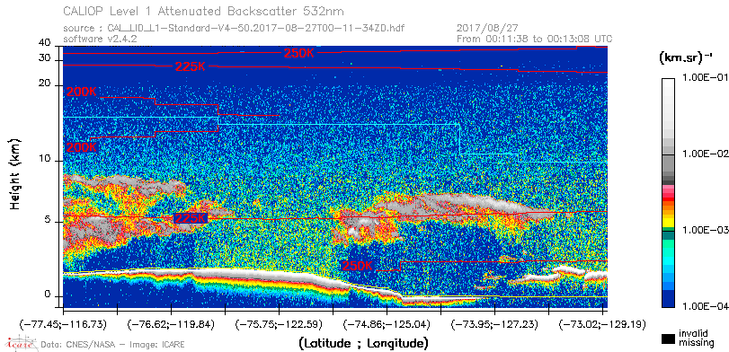 image of https://www.icare.univ-lille.fr/asd-content/DATA/LIENS/CALIOP/CAL_LID_L1.browse-segment/2017/2017_08_27/CAL_LID_L1-Standard-V4-50.2017-08-27T00-11-34ZD.browse/CAL_LID_L1-Standard-V4-50.2017-08-27T00-11-34ZD_01_Back532.png