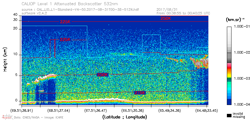 image of https://www.icare.univ-lille.fr/asd-content/DATA/LIENS/CALIOP/CAL_LID_L1.browse-segment/2017/2017_08_31/CAL_LID_L1-Standard-V4-50.2017-08-31T00-38-51ZN.browse/CAL_LID_L1-Standard-V4-50.2017-08-31T00-38-51ZN_01_Back532.png