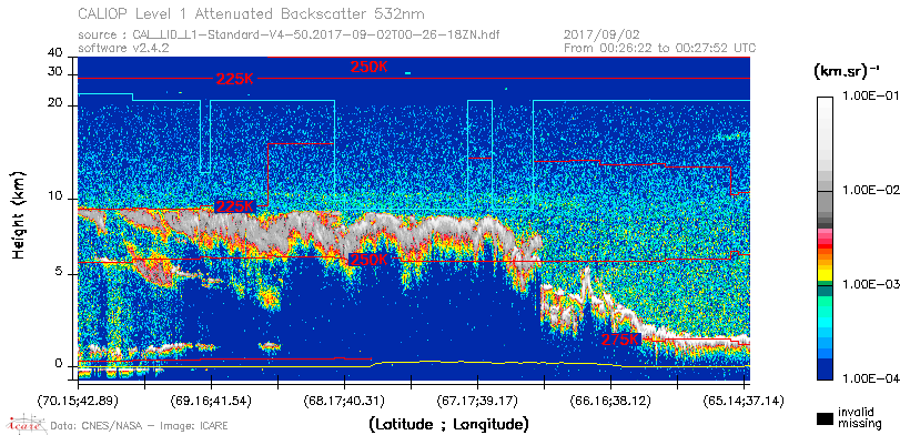 image of https://www.icare.univ-lille.fr/asd-content/DATA/LIENS/CALIOP/CAL_LID_L1.browse-segment/2017/2017_09_02/CAL_LID_L1-Standard-V4-50.2017-09-02T00-26-18ZN.browse/CAL_LID_L1-Standard-V4-50.2017-09-02T00-26-18ZN_01_Back532.png