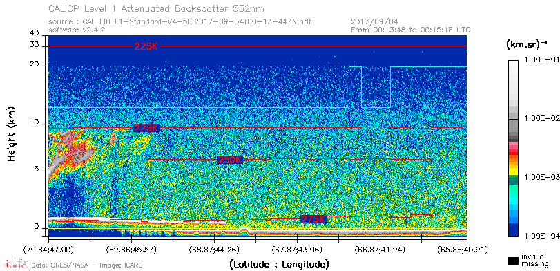 image of https://www.icare.univ-lille.fr/asd-content/DATA/LIENS/CALIOP/CAL_LID_L1.browse-segment/2017/2017_09_04/CAL_LID_L1-Standard-V4-50.2017-09-04T00-13-44ZN.browse/CAL_LID_L1-Standard-V4-50.2017-09-04T00-13-44ZN_01_Back532.png