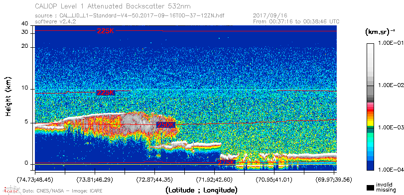 image of https://www.icare.univ-lille.fr/asd-content/DATA/LIENS/CALIOP/CAL_LID_L1.browse-segment/2017/2017_09_16/CAL_LID_L1-Standard-V4-50.2017-09-16T00-37-12ZN.browse/CAL_LID_L1-Standard-V4-50.2017-09-16T00-37-12ZN_01_Back532.png