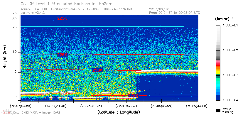 image of https://www.icare.univ-lille.fr/asd-content/DATA/LIENS/CALIOP/CAL_LID_L1.browse-segment/2017/2017_09_18/CAL_LID_L1-Standard-V4-50.2017-09-18T00-24-33ZN.browse/CAL_LID_L1-Standard-V4-50.2017-09-18T00-24-33ZN_01_Back532.png