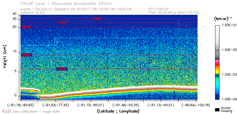 image of https://www.icare.univ-lille.fr/asd-content/DATA/LIENS/CALIOP/CAL_LID_L1.browse-segment/2017/2017_09_22/CAL_LID_L1-Standard-V4-50.2017-09-22T00-45-44ZD.browse/CAL_LID_L1-Standard-V4-50.2017-09-22T00-45-44ZD_01_Back532.png
