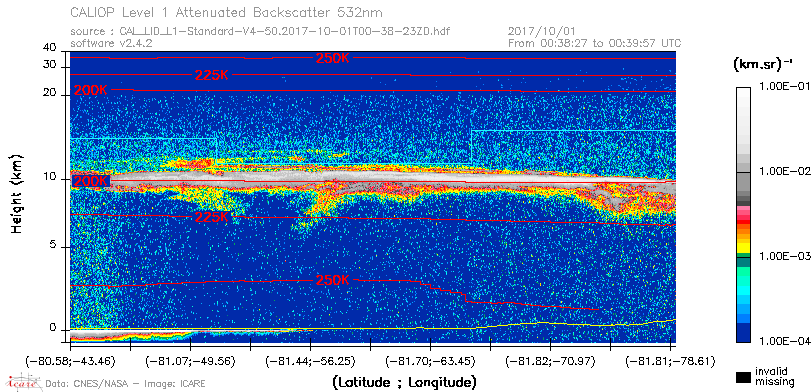 image of https://www.icare.univ-lille.fr/asd-content/DATA/LIENS/CALIOP/CAL_LID_L1.browse-segment/2017/2017_10_01/CAL_LID_L1-Standard-V4-50.2017-10-01T00-38-23ZD.browse/CAL_LID_L1-Standard-V4-50.2017-10-01T00-38-23ZD_01_Back532.png