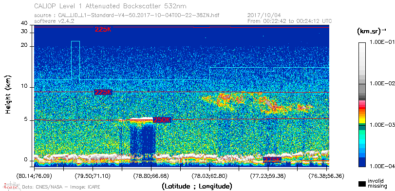 image of https://www.icare.univ-lille.fr/asd-content/DATA/LIENS/CALIOP/CAL_LID_L1.browse-segment/2017/2017_10_04/CAL_LID_L1-Standard-V4-50.2017-10-04T00-22-38ZN.browse/CAL_LID_L1-Standard-V4-50.2017-10-04T00-22-38ZN_01_Back532.png