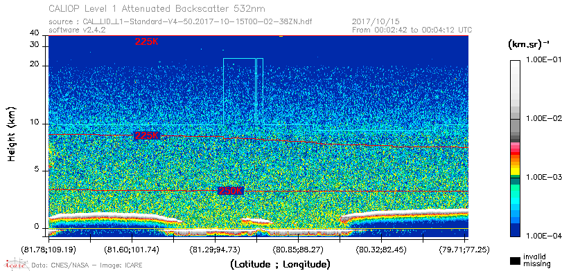 image of https://www.icare.univ-lille.fr/asd-content/DATA/LIENS/CALIOP/CAL_LID_L1.browse-segment/2017/2017_10_15/CAL_LID_L1-Standard-V4-50.2017-10-15T00-02-38ZN.browse/CAL_LID_L1-Standard-V4-50.2017-10-15T00-02-38ZN_01_Back532.png