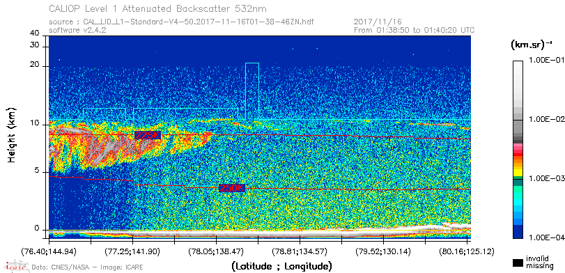 image of https://www.icare.univ-lille.fr/asd-content/DATA/LIENS/CALIOP/CAL_LID_L1.browse-segment/2017/2017_11_16/CAL_LID_L1-Standard-V4-50.2017-11-16T01-38-46ZN.browse/CAL_LID_L1-Standard-V4-50.2017-11-16T01-38-46ZN_01_Back532.png