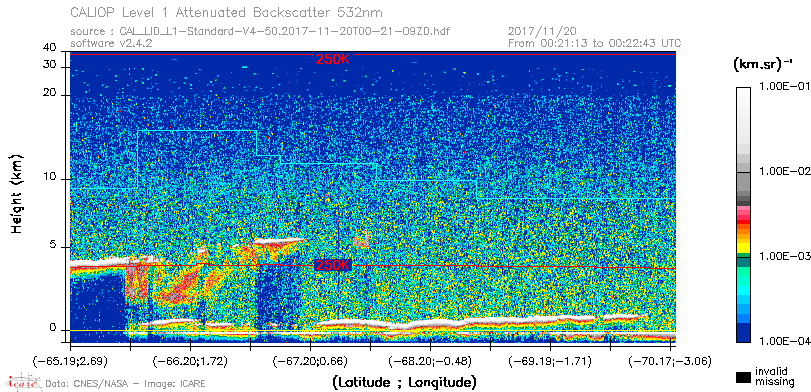 image of https://www.icare.univ-lille.fr/asd-content/DATA/LIENS/CALIOP/CAL_LID_L1.browse-segment/2017/2017_11_20/CAL_LID_L1-Standard-V4-50.2017-11-20T00-21-09ZD.browse/CAL_LID_L1-Standard-V4-50.2017-11-20T00-21-09ZD_01_Back532.png