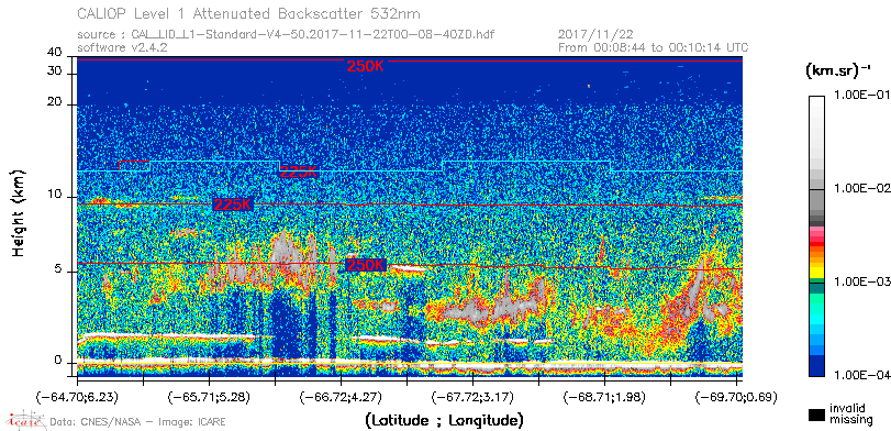 image of https://www.icare.univ-lille.fr/asd-content/DATA/LIENS/CALIOP/CAL_LID_L1.browse-segment/2017/2017_11_22/CAL_LID_L1-Standard-V4-50.2017-11-22T00-08-40ZD.browse/CAL_LID_L1-Standard-V4-50.2017-11-22T00-08-40ZD_01_Back532.png