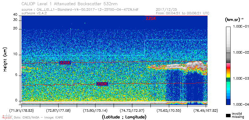 image of https://www.icare.univ-lille.fr/asd-content/DATA/LIENS/CALIOP/CAL_LID_L1.browse-segment/2017/2017_12_25/CAL_LID_L1-Standard-V4-50.2017-12-25T00-04-47ZN.browse/CAL_LID_L1-Standard-V4-50.2017-12-25T00-04-47ZN_01_Back532.png