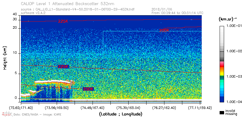 image of https://www.icare.univ-lille.fr/asd-content/DATA/LIENS/CALIOP/CAL_LID_L1.browse-segment/2018/2018_01_06/CAL_LID_L1-Standard-V4-50.2018-01-06T00-29-40ZN.browse/CAL_LID_L1-Standard-V4-50.2018-01-06T00-29-40ZN_01_Back532.png