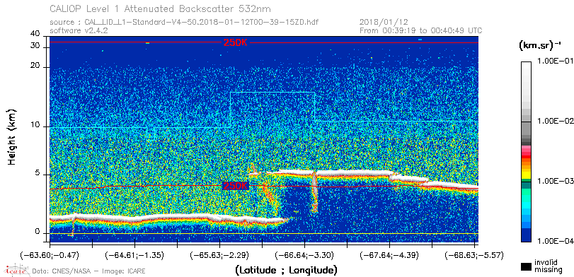 image of https://www.icare.univ-lille.fr/asd-content/DATA/LIENS/CALIOP/CAL_LID_L1.browse-segment/2018/2018_01_12/CAL_LID_L1-Standard-V4-50.2018-01-12T00-39-15ZD.browse/CAL_LID_L1-Standard-V4-50.2018-01-12T00-39-15ZD_01_Back532.png