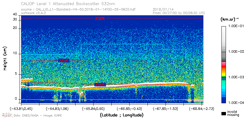 image of https://www.icare.univ-lille.fr/asd-content/DATA/LIENS/CALIOP/CAL_LID_L1.browse-segment/2018/2018_01_14/CAL_LID_L1-Standard-V4-50.2018-01-14T00-26-56ZD.browse/CAL_LID_L1-Standard-V4-50.2018-01-14T00-26-56ZD_01_Back532.png