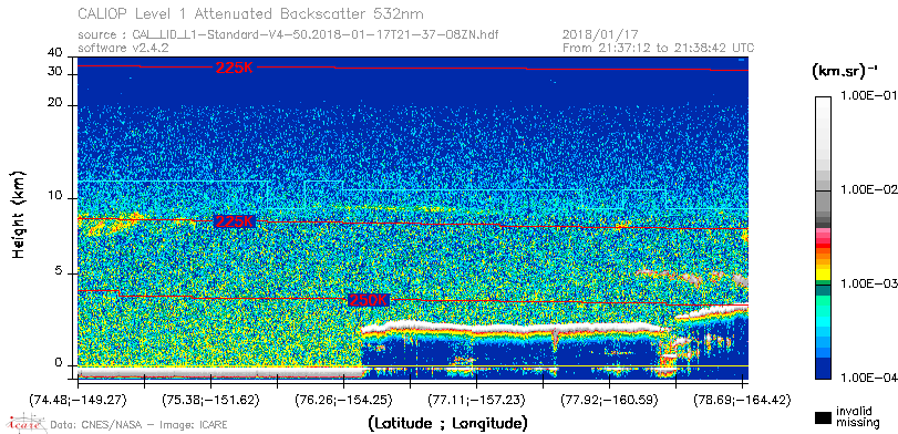 image of https://www.icare.univ-lille.fr/asd-content/DATA/LIENS/CALIOP/CAL_LID_L1.browse-segment/2018/2018_01_17/CAL_LID_L1-Standard-V4-50.2018-01-17T21-37-08ZN.browse/CAL_LID_L1-Standard-V4-50.2018-01-17T21-37-08ZN_01_Back532.png