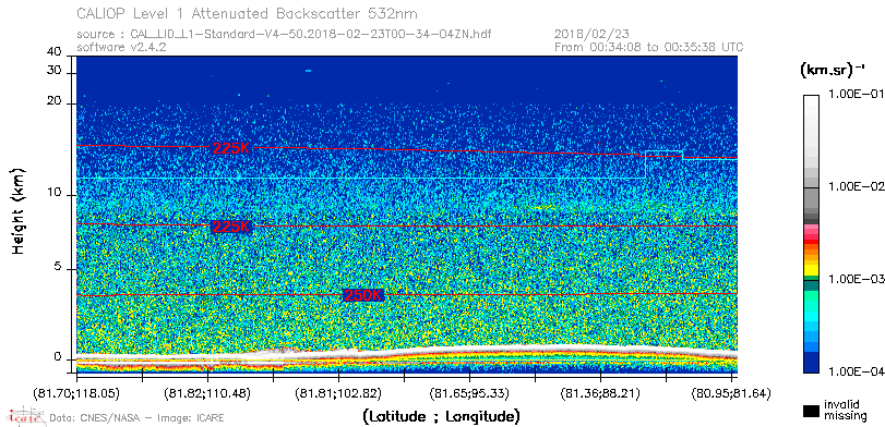 image of https://www.icare.univ-lille.fr/asd-content/DATA/LIENS/CALIOP/CAL_LID_L1.browse-segment/2018/2018_02_23/CAL_LID_L1-Standard-V4-50.2018-02-23T00-34-04ZN.browse/CAL_LID_L1-Standard-V4-50.2018-02-23T00-34-04ZN_01_Back532.png