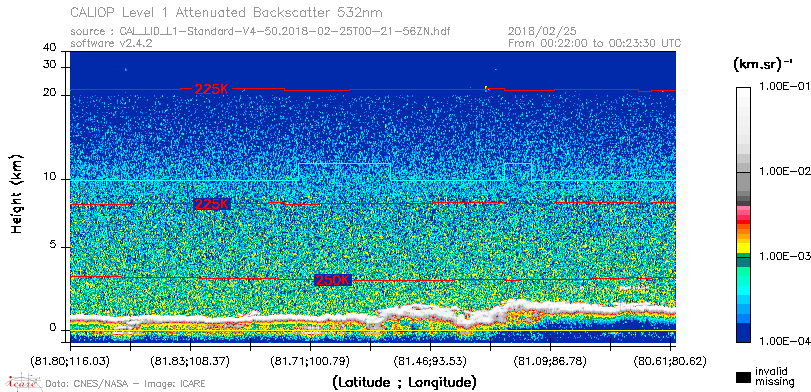 image of https://www.icare.univ-lille.fr/asd-content/DATA/LIENS/CALIOP/CAL_LID_L1.browse-segment/2018/2018_02_25/CAL_LID_L1-Standard-V4-50.2018-02-25T00-21-56ZN.browse/CAL_LID_L1-Standard-V4-50.2018-02-25T00-21-56ZN_01_Back532.png