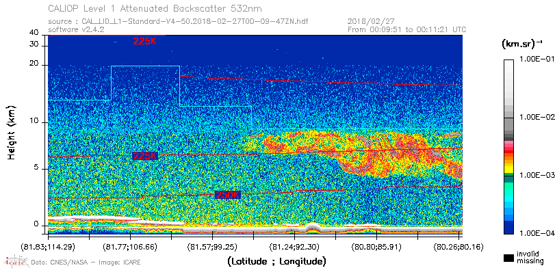 image of https://www.icare.univ-lille.fr/asd-content/DATA/LIENS/CALIOP/CAL_LID_L1.browse-segment/2018/2018_02_27/CAL_LID_L1-Standard-V4-50.2018-02-27T00-09-47ZN.browse/CAL_LID_L1-Standard-V4-50.2018-02-27T00-09-47ZN_01_Back532.png