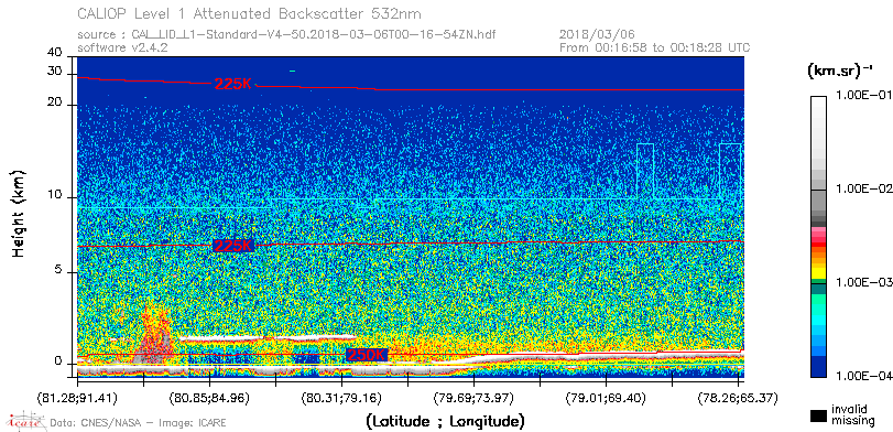 image of https://www.icare.univ-lille.fr/asd-content/DATA/LIENS/CALIOP/CAL_LID_L1.browse-segment/2018/2018_03_06/CAL_LID_L1-Standard-V4-50.2018-03-06T00-16-54ZN.browse/CAL_LID_L1-Standard-V4-50.2018-03-06T00-16-54ZN_01_Back532.png