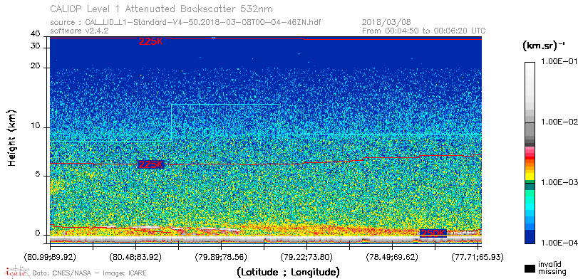 image of https://www.icare.univ-lille.fr/asd-content/DATA/LIENS/CALIOP/CAL_LID_L1.browse-segment/2018/2018_03_08/CAL_LID_L1-Standard-V4-50.2018-03-08T00-04-46ZN.browse/CAL_LID_L1-Standard-V4-50.2018-03-08T00-04-46ZN_01_Back532.png