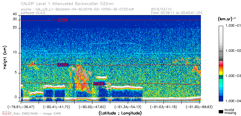 image of https://www.icare.univ-lille.fr/asd-content/DATA/LIENS/CALIOP/CAL_LID_L1.browse-segment/2018/2018_03_10/CAL_LID_L1-Standard-V4-50.2018-03-10T00-39-07ZD.browse/CAL_LID_L1-Standard-V4-50.2018-03-10T00-39-07ZD_01_Back532.png