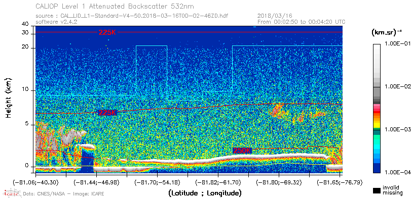 image of https://www.icare.univ-lille.fr/asd-content/DATA/LIENS/CALIOP/CAL_LID_L1.browse-segment/2018/2018_03_16/CAL_LID_L1-Standard-V4-50.2018-03-16T00-02-46ZD.browse/CAL_LID_L1-Standard-V4-50.2018-03-16T00-02-46ZD_01_Back532.png