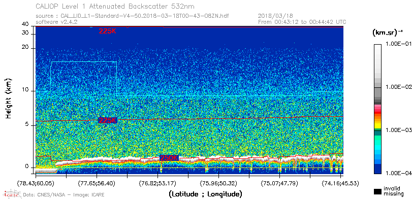 image of https://www.icare.univ-lille.fr/asd-content/DATA/LIENS/CALIOP/CAL_LID_L1.browse-segment/2018/2018_03_18/CAL_LID_L1-Standard-V4-50.2018-03-18T00-43-08ZN.browse/CAL_LID_L1-Standard-V4-50.2018-03-18T00-43-08ZN_01_Back532.png