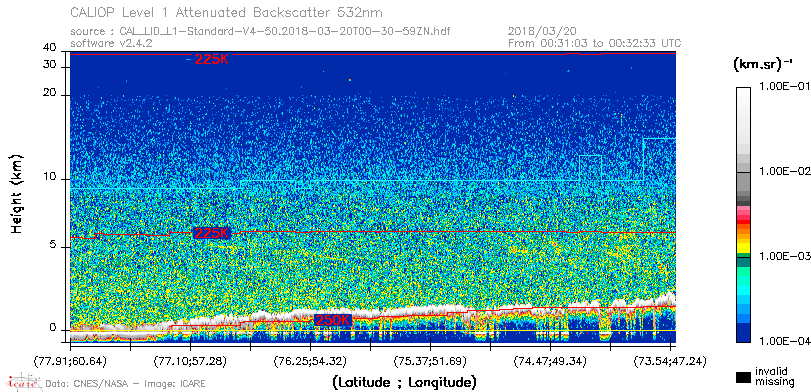 image of https://www.icare.univ-lille.fr/asd-content/DATA/LIENS/CALIOP/CAL_LID_L1.browse-segment/2018/2018_03_20/CAL_LID_L1-Standard-V4-50.2018-03-20T00-30-59ZN.browse/CAL_LID_L1-Standard-V4-50.2018-03-20T00-30-59ZN_01_Back532.png