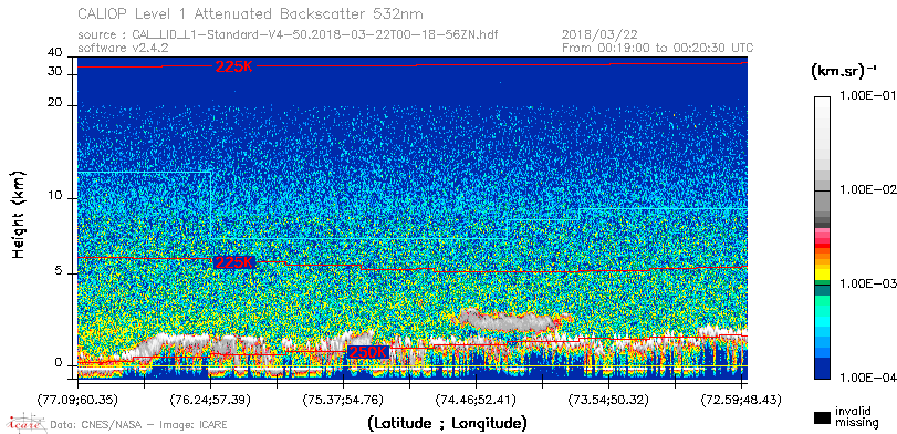 image of https://www.icare.univ-lille.fr/asd-content/DATA/LIENS/CALIOP/CAL_LID_L1.browse-segment/2018/2018_03_22/CAL_LID_L1-Standard-V4-50.2018-03-22T00-18-56ZN.browse/CAL_LID_L1-Standard-V4-50.2018-03-22T00-18-56ZN_01_Back532.png